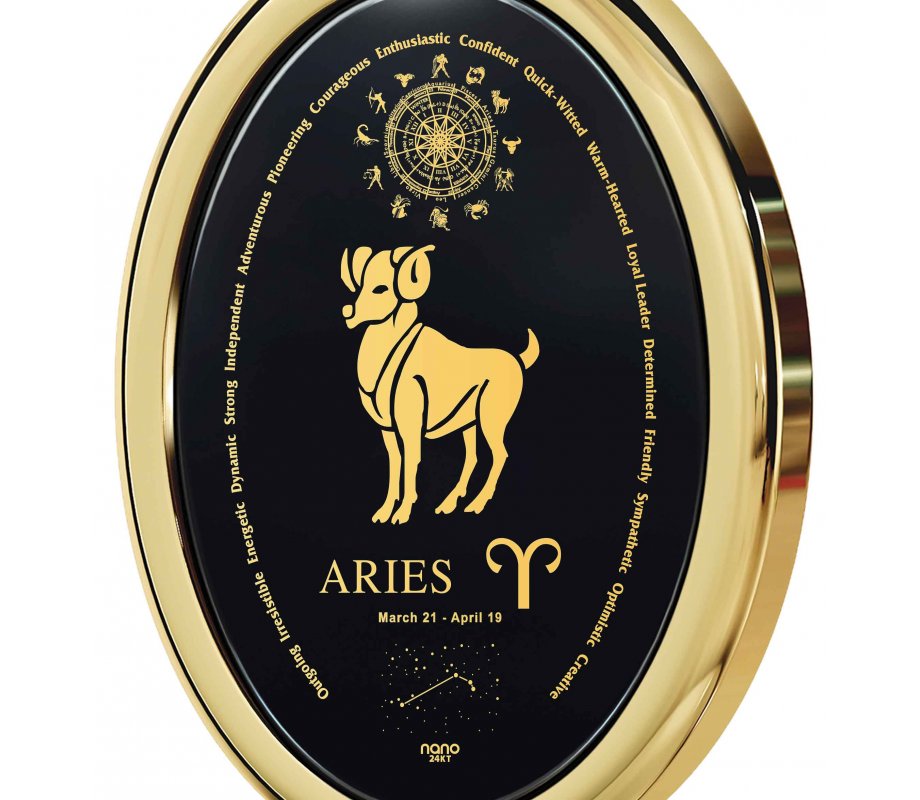 Nano Zodiac Pendant - Aries