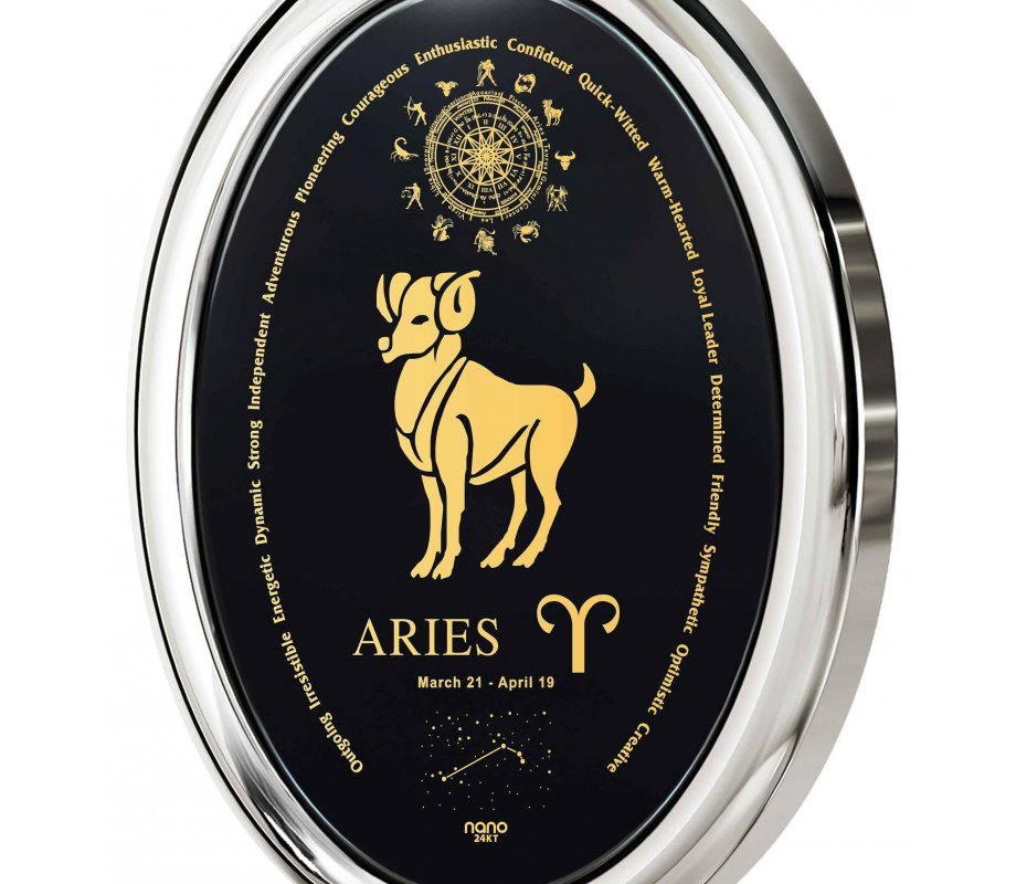 Nano Zodiac Pendant - Aries