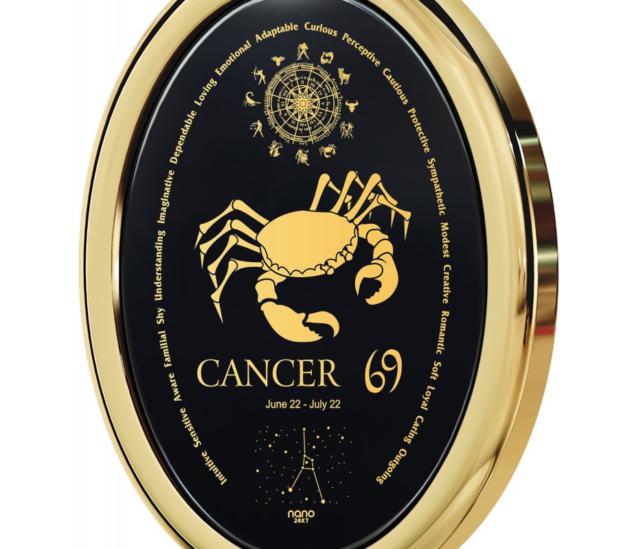 Zodiac Pendant - Cancer